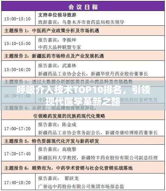 呼吸介入技术TOP10排名,引领现代医学革新之路