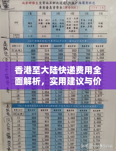 香港至大陆快递费用全面解析,实用建议与价格对比