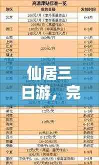 仙居三日游,完美攻略,百度收录标准标题!