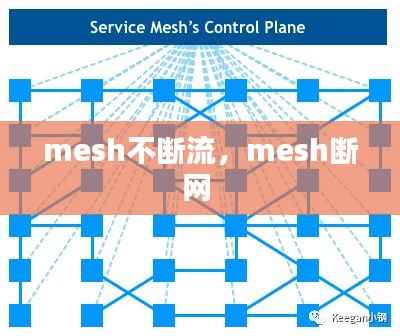 mesh不断流，mesh断网 