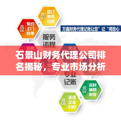 石景山财务代理公司排名揭秘,专业市场分析助你慧眼识珠
