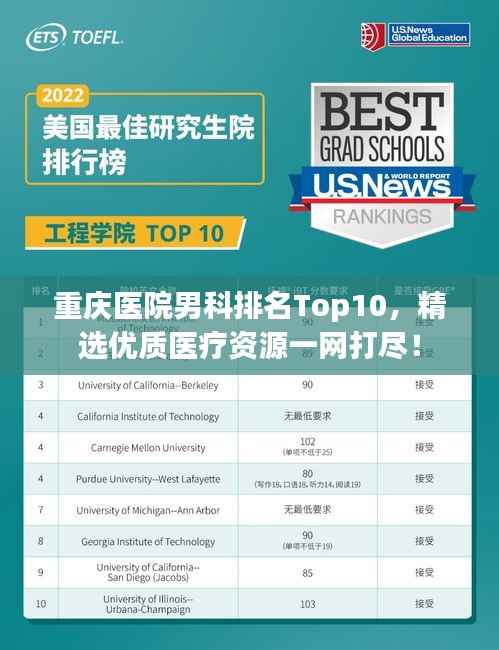 重庆医院男科排名Top10，精选优质医疗资源一网打尽！