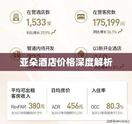 亚朵酒店价格深度解析
