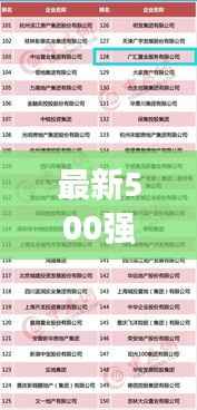 瑞雪飞舞 第4页