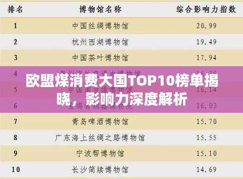 欧盟煤消费大国TOP10榜单揭晓，影响力深度解析
