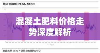 混凝土肥料价格走势深度解析