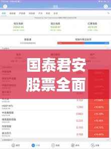 国泰君安股票全面诊断，深度解析、精准预测，把握投资先机！