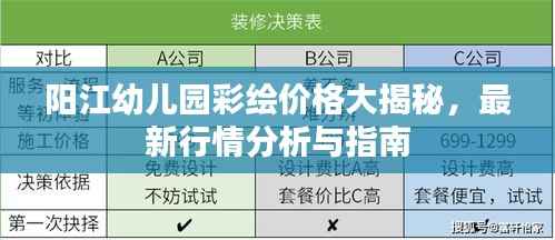 阳江幼儿园彩绘价格大揭秘,最新行情分析与指南