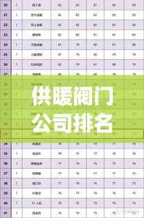供暖阀门公司排名大揭秘,行业影响力榜单重磅出炉!