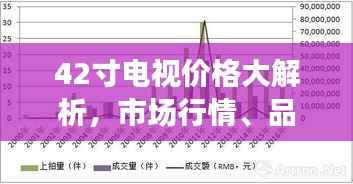 42寸电视价格大解析，市场行情、品牌差异、购买攻略一网打尽