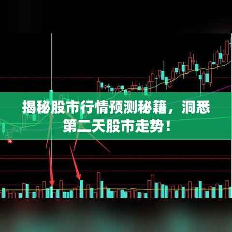 揭秘股市行情预测秘籍,洞悉第二天股市走势!