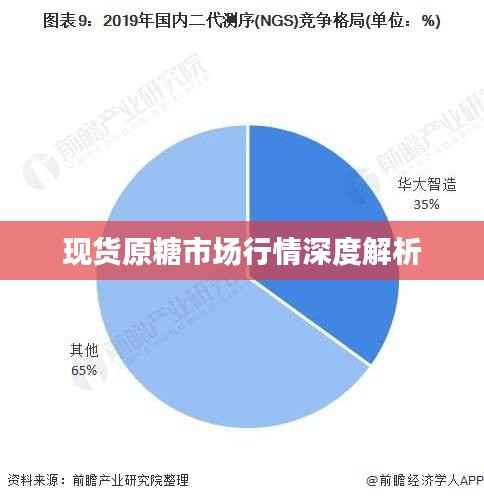 现货原糖市场行情深度解析