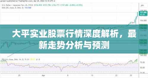大平实业股票行情深度解析,最新走势分析与预测
