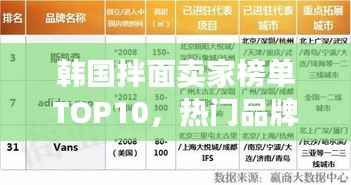韩国拌面卖家榜单TOP10,热门品牌大比拼!