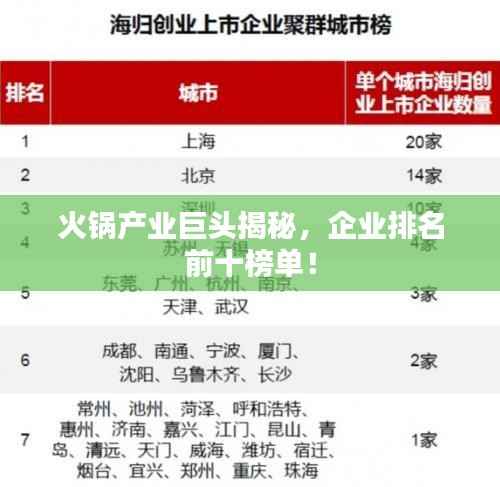 衣不完采 第4页