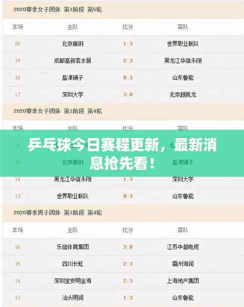 乒乓球今日赛程更新,最新消息抢先看!