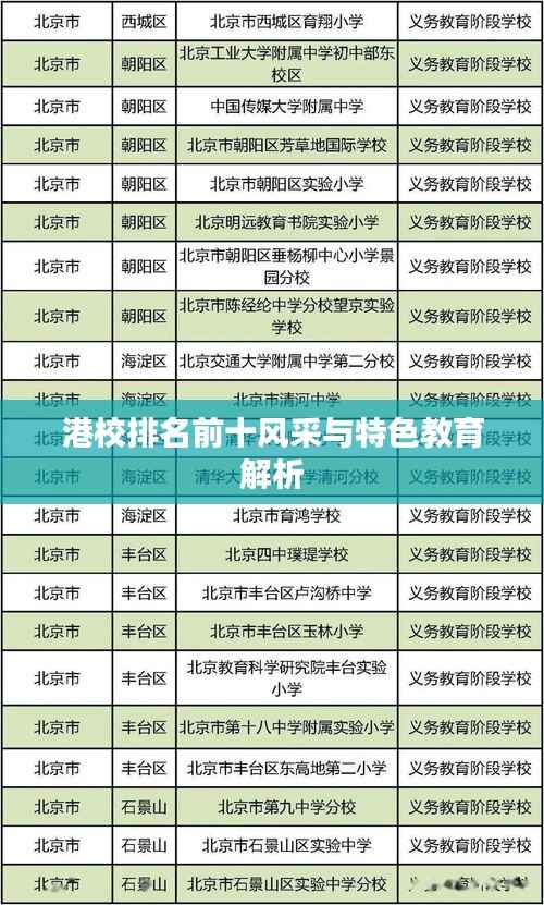 港校排名前十风采与特色教育解析