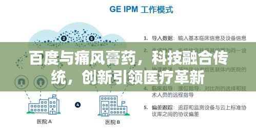 百度与痛风膏药，科技融合传统，创新引领医疗革新