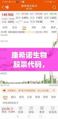 康希诺生物股票代码，生物科技潜力股探索之旅