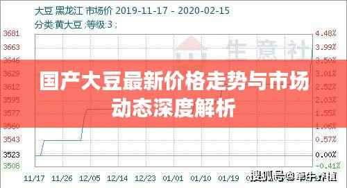 国产大豆最新价格走势与市场动态深度解析