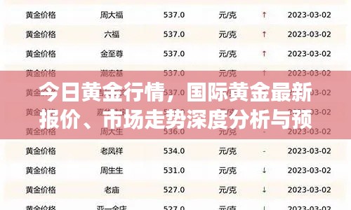 今日黄金行情，国际黄金最新报价、市场走势深度分析与预测