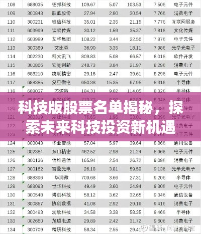 科技版股票名单揭秘,探索未来科技投资新机遇!
