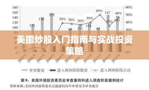 美国炒股入门指南与实战投资策略