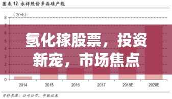 氢化稼股票,投资新宠,市场焦点