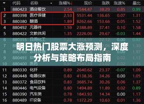 明日热门股票大涨预测,深度分析与策略布局指南