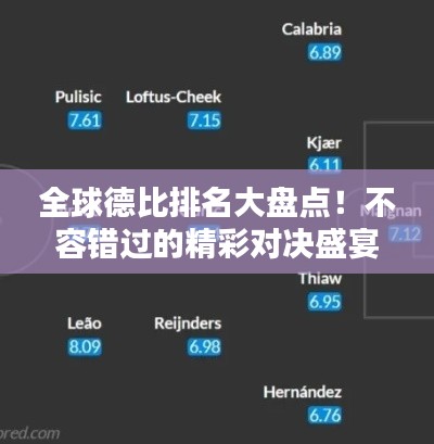 全球德比排名大盘点!不容错过的精彩对决盛宴!