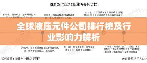 全球液压元件公司排行榜及行业影响力解析