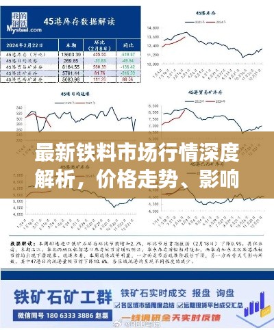 最新铁料市场行情深度解析,价格走势、影响因素一网打尽!