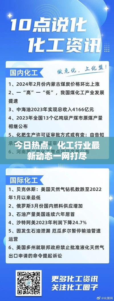 今日热点,化工行业最新动态一网打尽