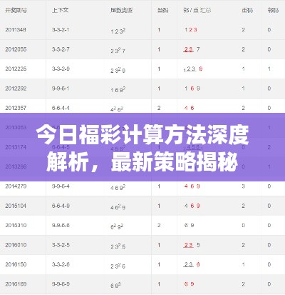 今日福彩计算方法深度解析，最新策略揭秘