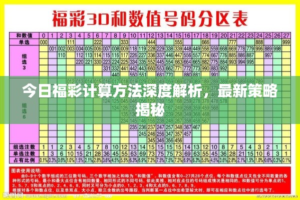 今日福彩计算方法深度解析,最新策略揭秘