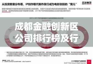 成都金融创新区公司排行榜及行业深度洞察