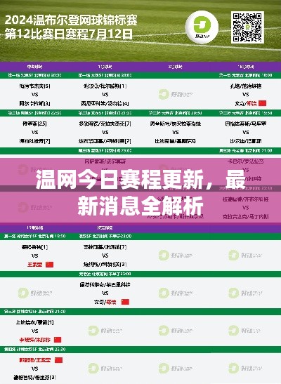 温网今日赛程更新,最新消息全解析