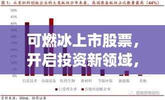 可燃冰上市股票,开启投资新领域,把握新机遇!