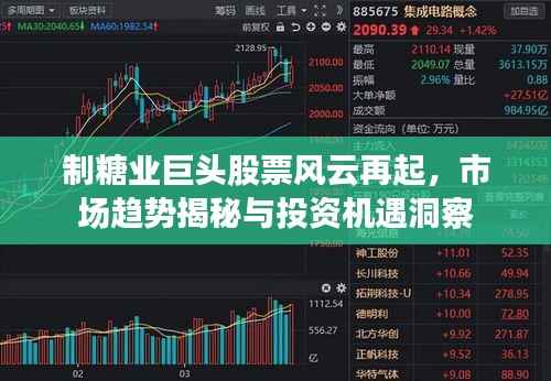 制糖业巨头股票风云再起,市场趋势揭秘与投资机遇洞察