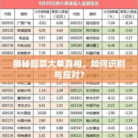 见仁见智 第4页