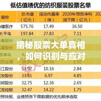 揭秘股票大单真相,如何识别与应对?