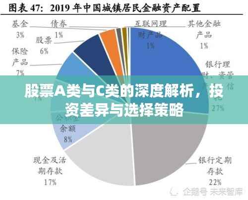 股票A类与C类的深度解析,投资差异与选择策略