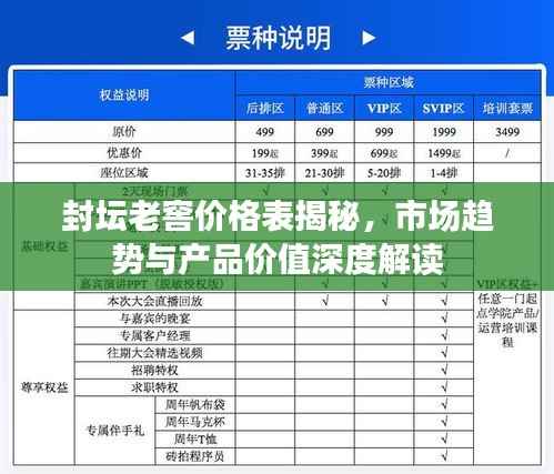 封坛老窖价格表揭秘,市场趋势与产品价值深度解读