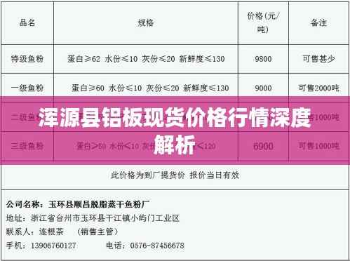 浑源县铝板现货价格行情深度解析