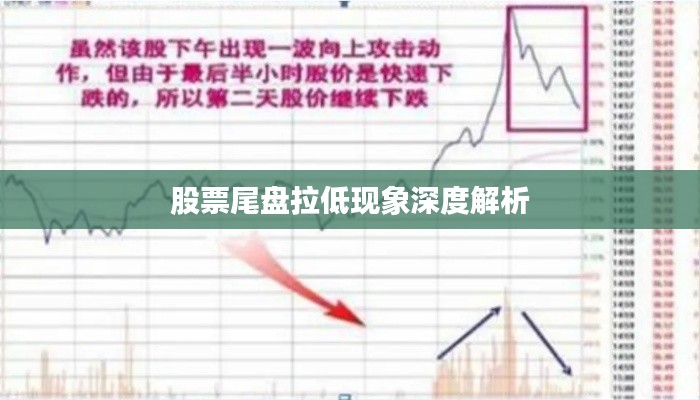 股票尾盘拉低现象深度解析