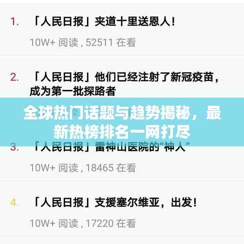 全球热门话题与趋势揭秘，最新热榜排名一网打尽