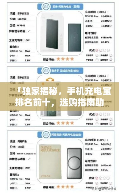 「独家揭秘,手机充电宝排名前十,选购指南助你轻松避雷」