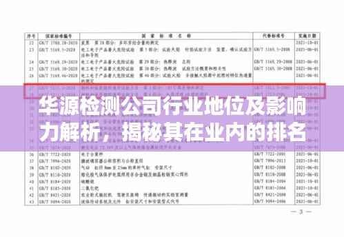 华源检测公司行业地位及影响力解析，揭秘其在业内的排名与影响力
