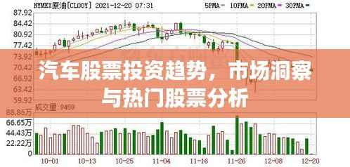 汽车股票投资趋势,市场洞察与热门股票分析