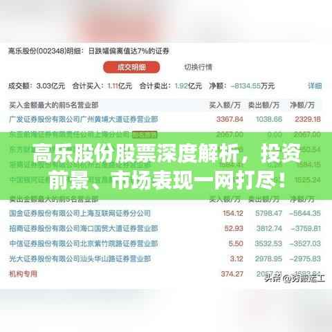 高乐股份股票深度解析,投资前景、市场表现一网打尽!